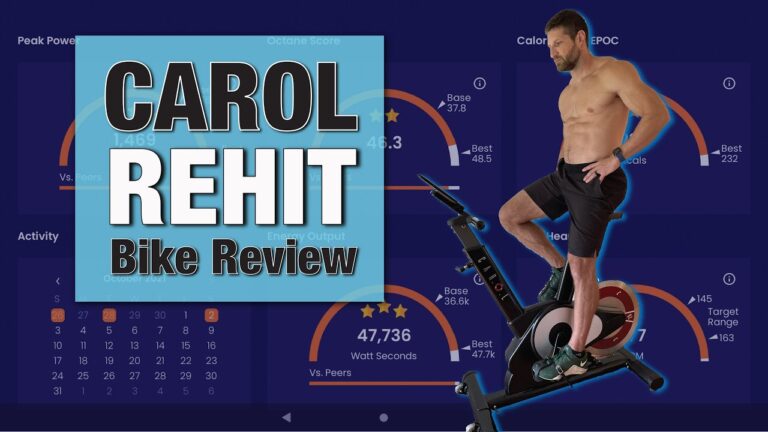 CAROL REHIT Bike Review: How I've Improved my Vo2Max in 2 Years